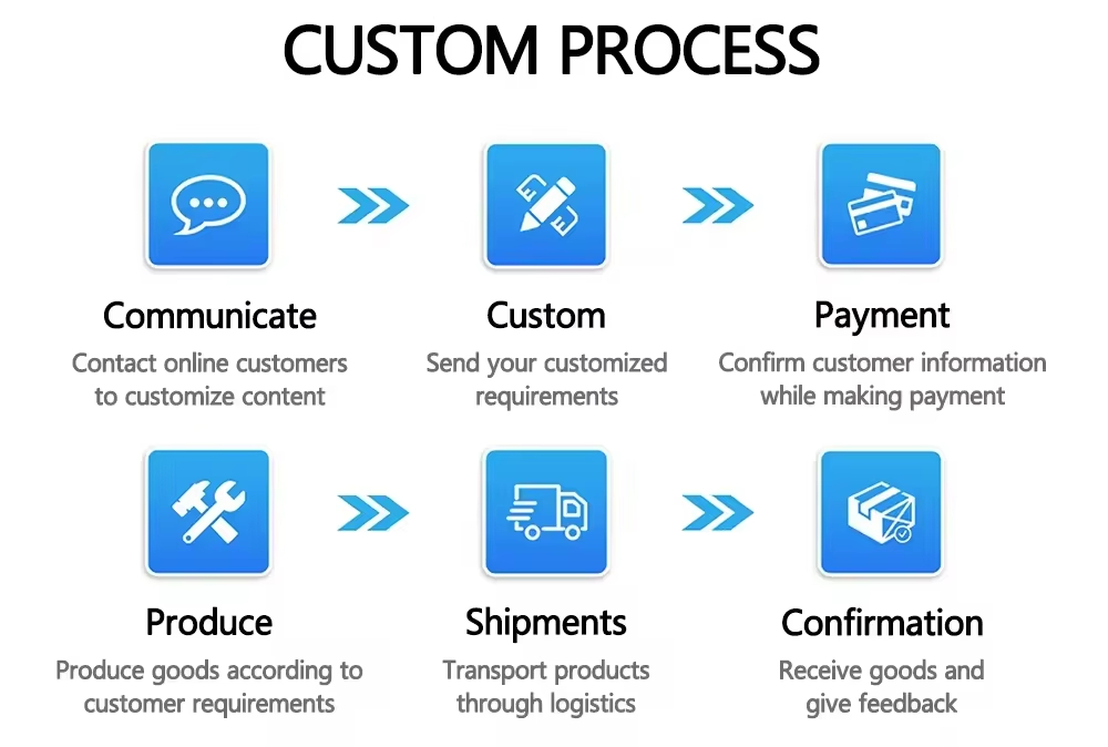 Wireless Keyboard Backlit Multilingual 2.4G+BT4.2 Air Mouse Remote Touchpad for TV Box PC V18 Mini - Image 4