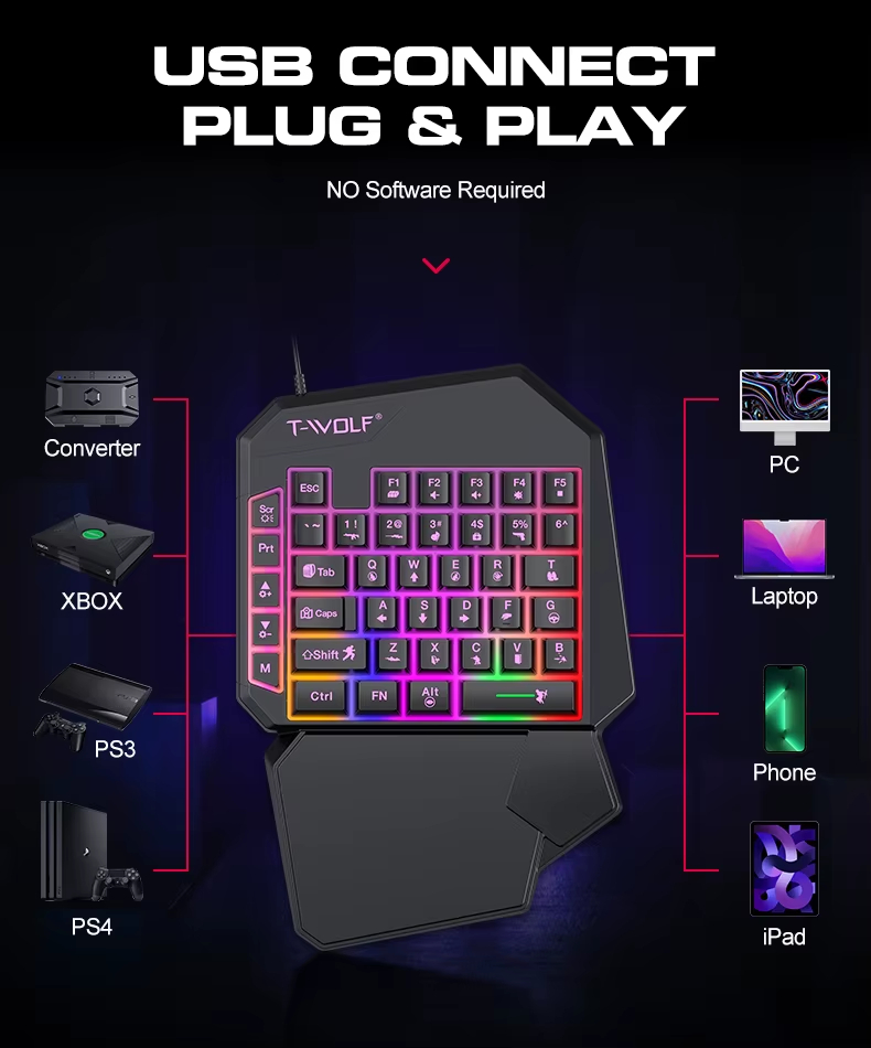 2025 New Product TWOLF TF900 Mechanical Gaming Wired Single Keyboard and Mouse with Converter for Phone Eat Chicken Game - Image 5