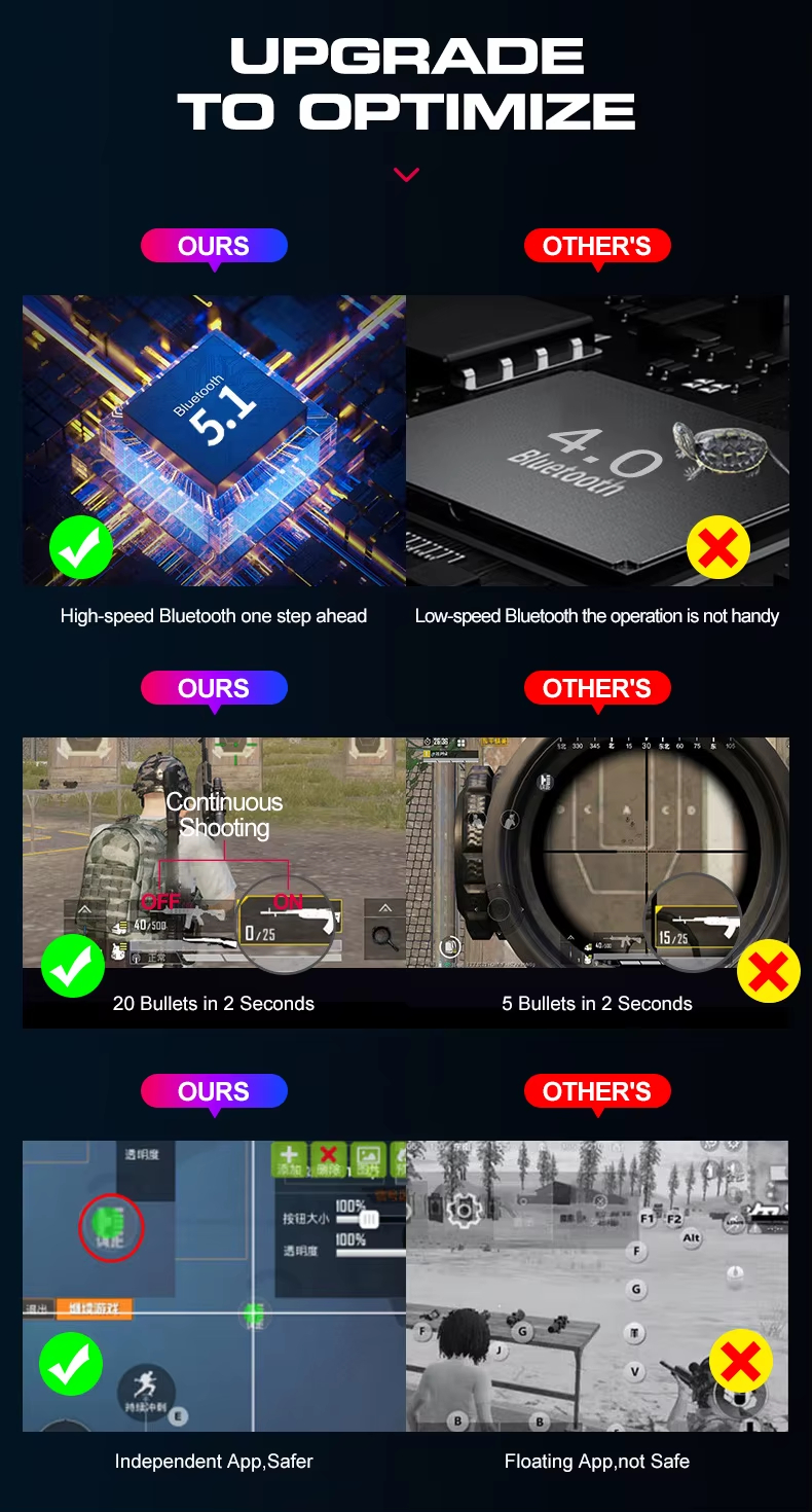 2025 New Product TWOLF TF900 Mechanical Gaming Wired Single Keyboard and Mouse with Converter for Phone Eat Chicken Game - Image 7